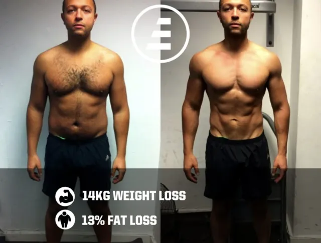Evolve Fitness member review 3